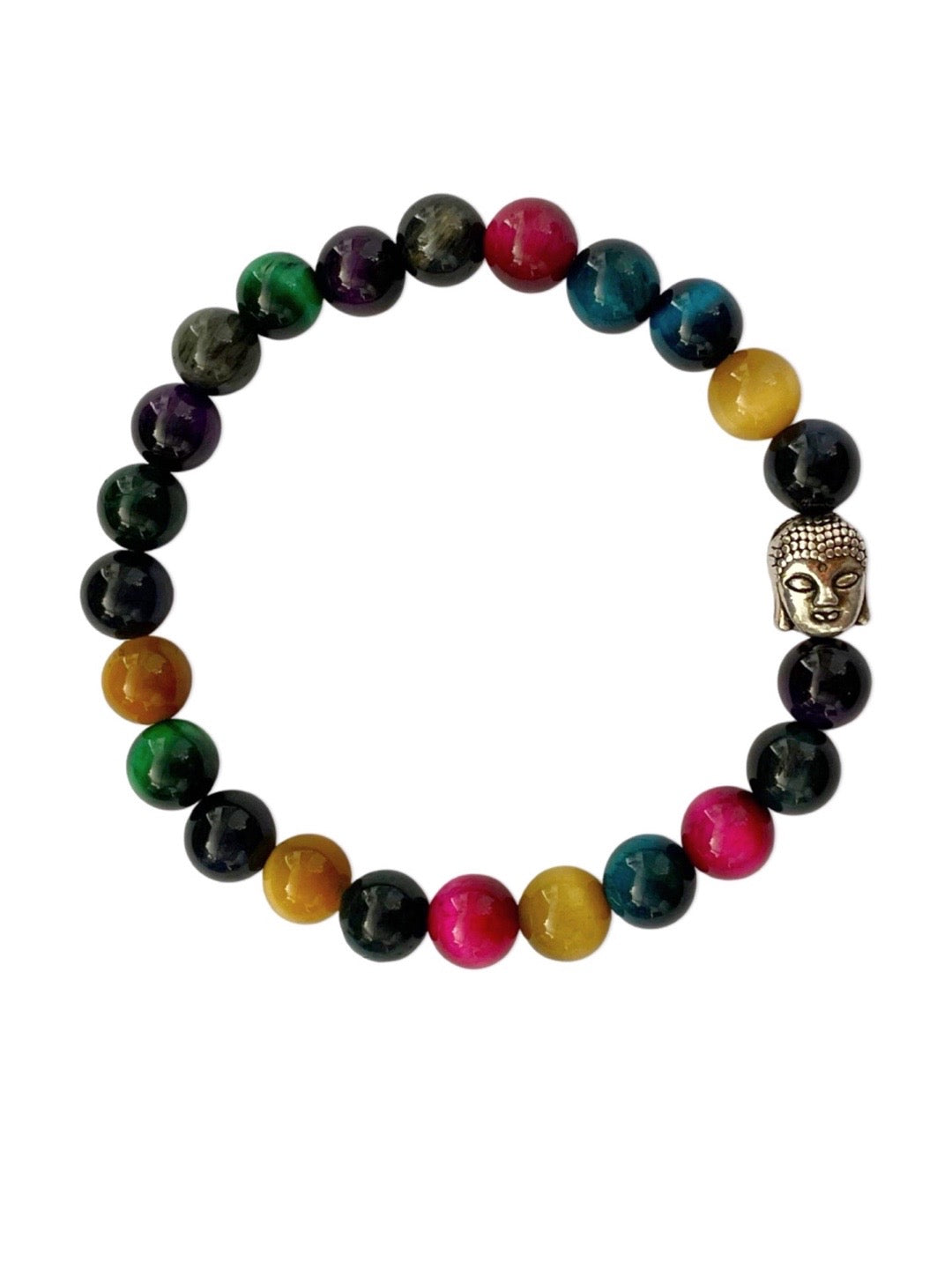Set Rakhis